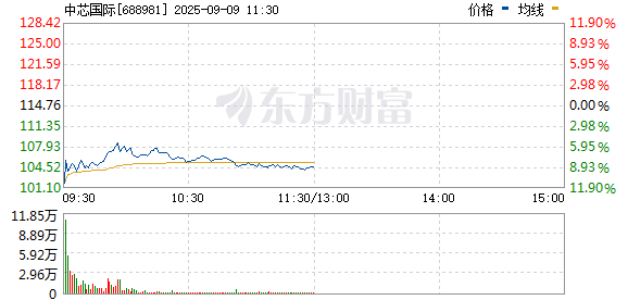 R图 688981_0