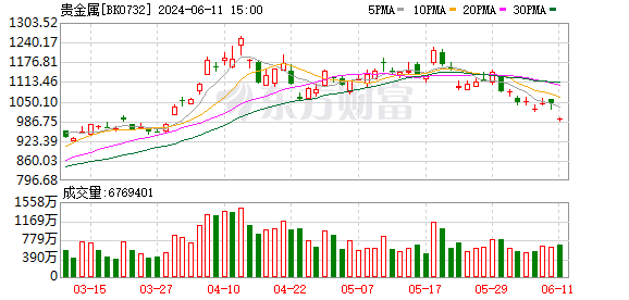 K图 BK0732_0