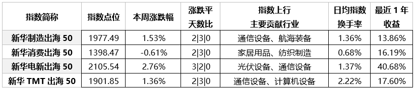 b778922bfcb5477098ba7fc17f33072a.png