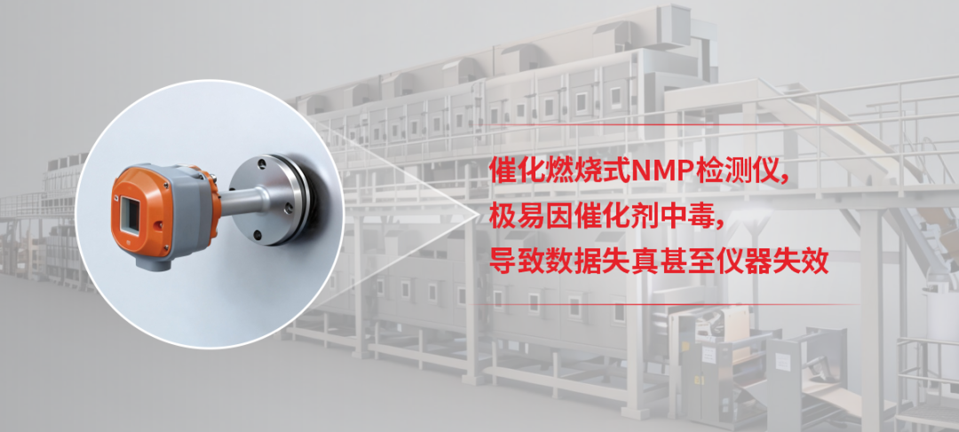 终结催化“中毒”烦恼，告别频繁更换：四方光电让NMP监测一劳永逸
