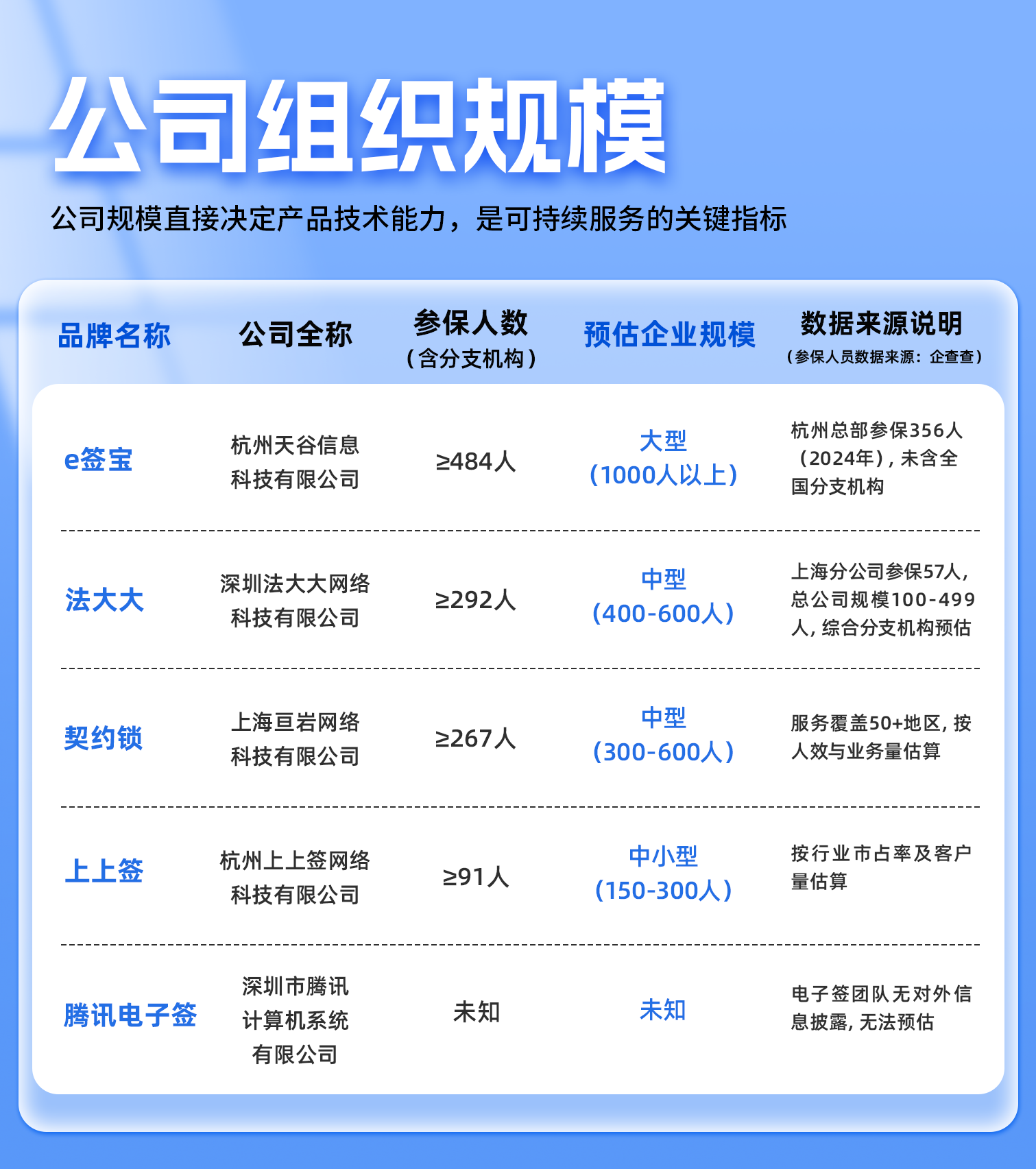 如图片无法显示，请刷新页面