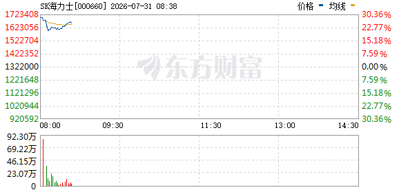 R图 000660_0