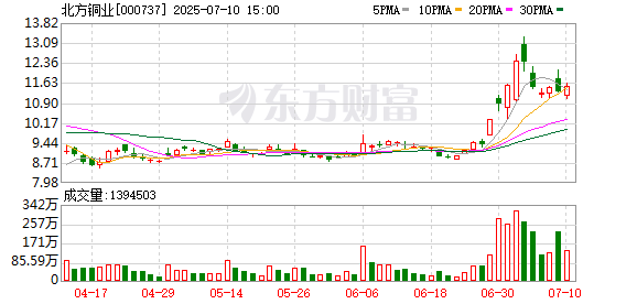 K图 000737_0