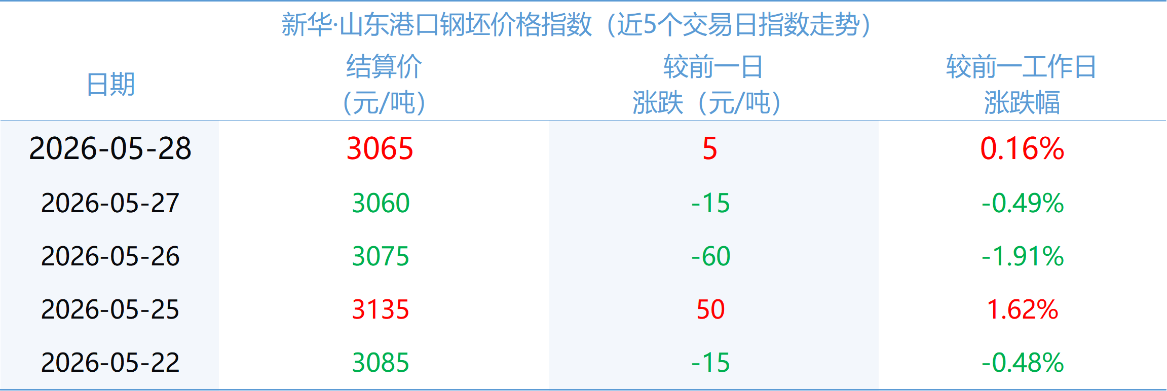 55bf255667284c49876725965cc43d37.png