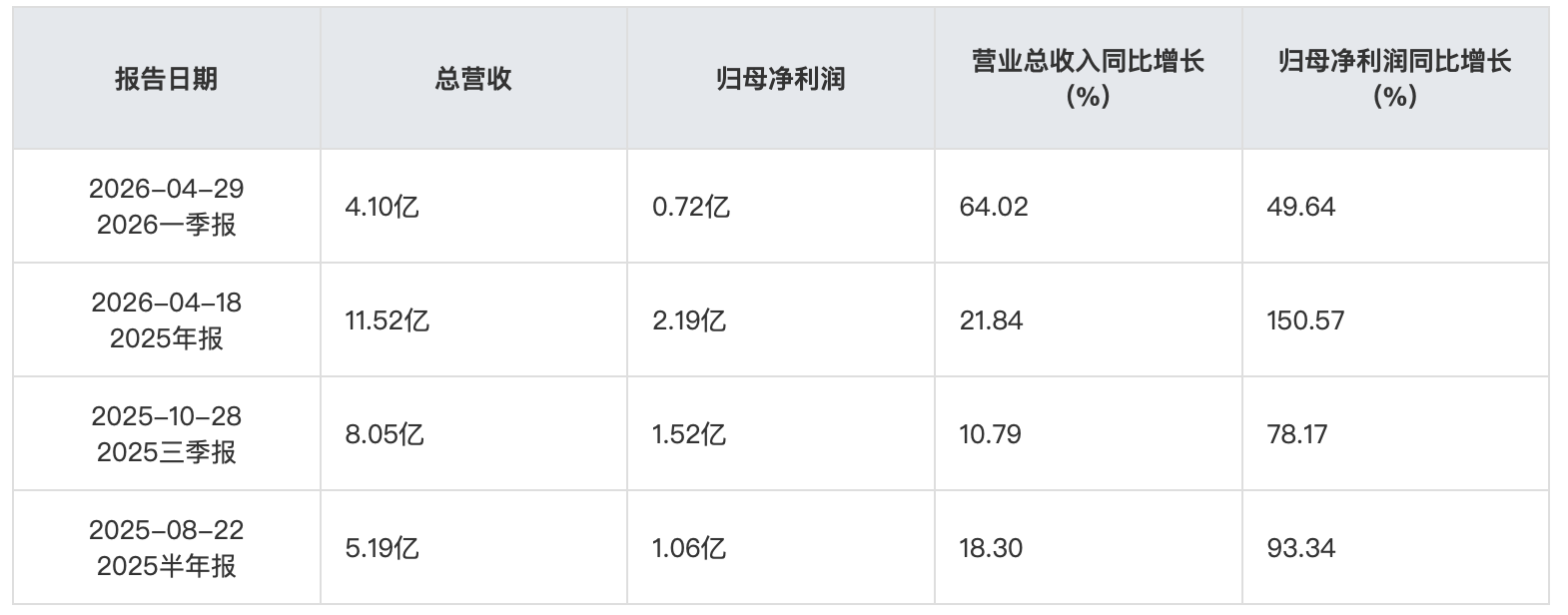 截屏2026-05-25 10.46.27.png