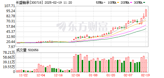 K图 300718_0