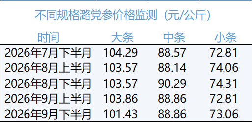 49ab573218c942a6b41bb0f7d644b926.png