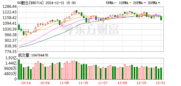 K图 BK0714_0