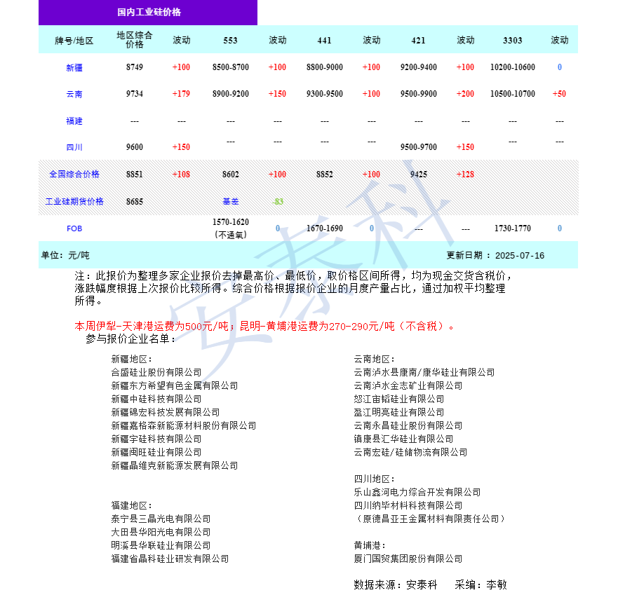 83bef07bf7e63c7353a08fb25071035b.png