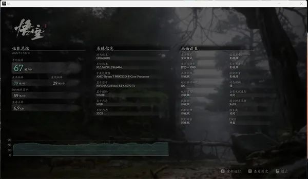 NV竟然开倒车！AMD RX 9070 XT新驱动对比测试：提升明显 已全面超越RTX 5070 Ti