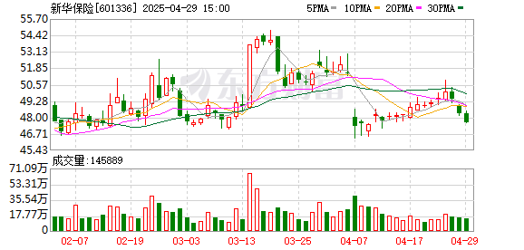 K图 601336_0]