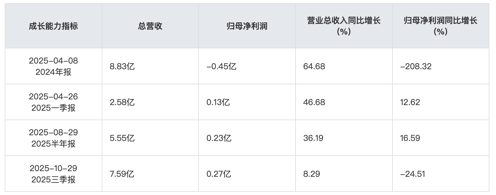 截屏2026-01-29 10.46.45.png