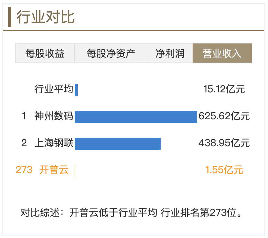 截屏2025-08-27 10.49.03.png