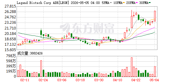 K图 LEGN_0