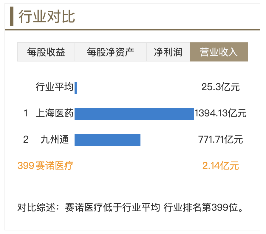 截屏2025-08-08 10.15.59.png