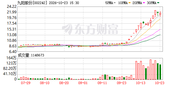 K图 002242_0