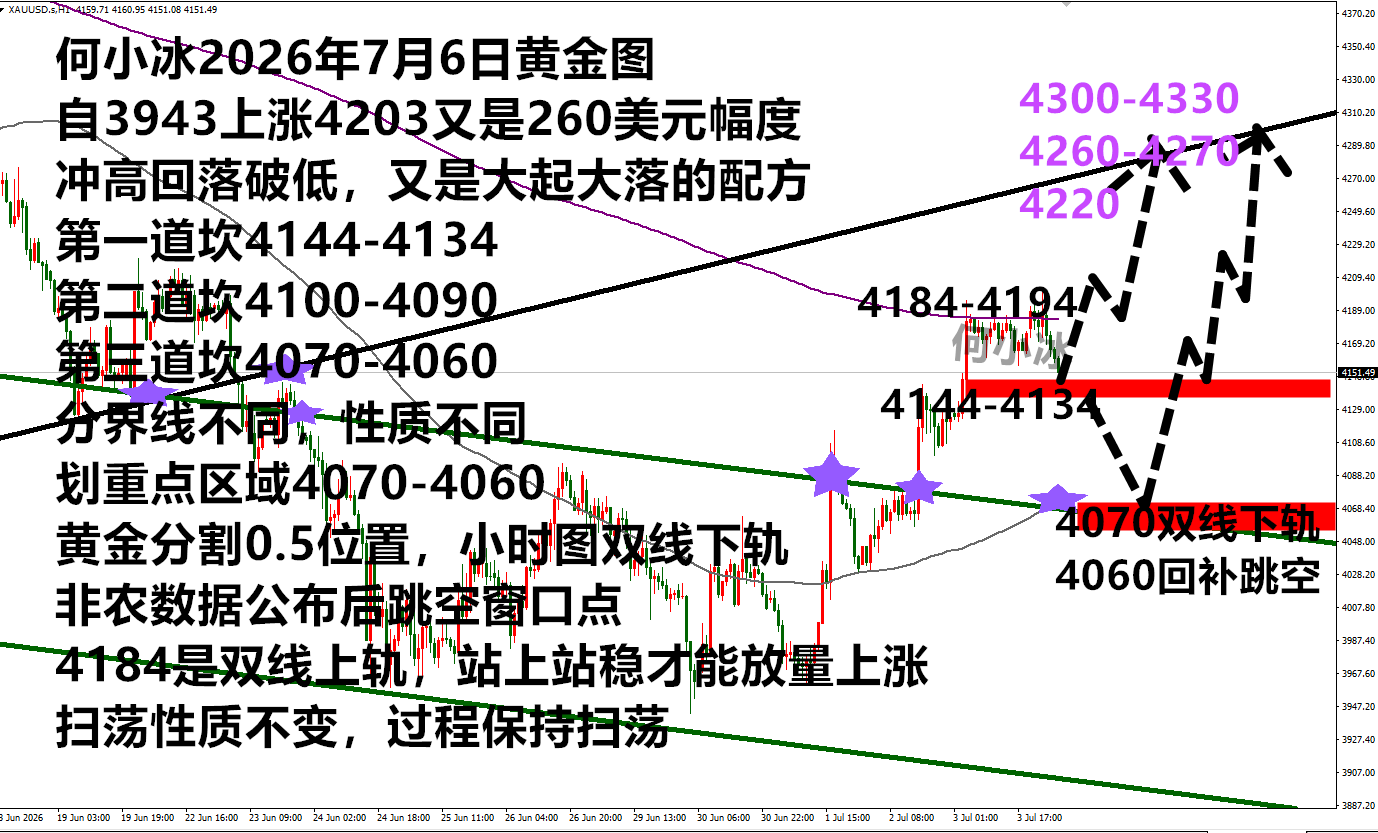 0706黄金.png