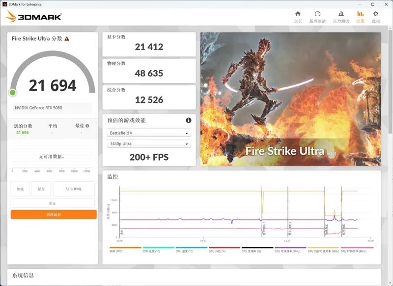 索泰RTX 5080 16GB SOLID OC显卡评测：旗舰级散热下放 360W满载不过64度