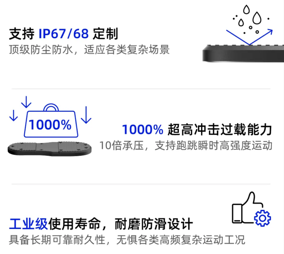 全球首个足底多维触觉传感器正式发布！帕西尼开启脚下智能感知时代
