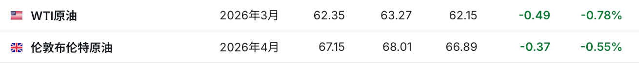 截屏2026-02-13 下午7.59.34.png