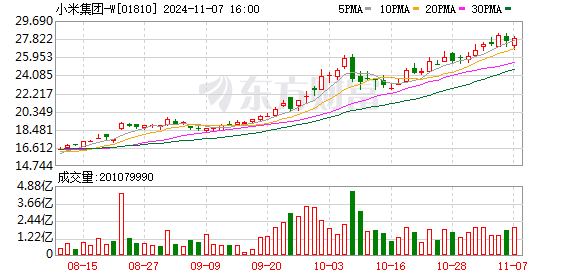 K图 01810_0