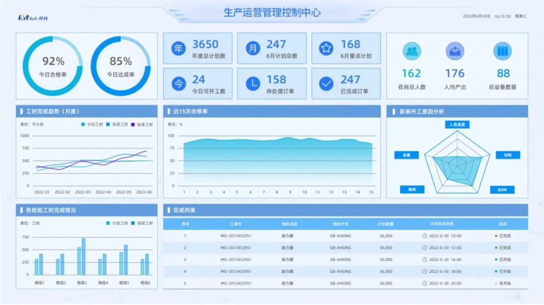 开目新一代MOM：AI赋能高端制造的破局之道