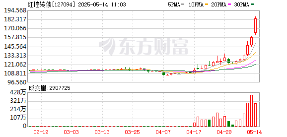 K图 127094_0]