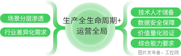 组 12.png