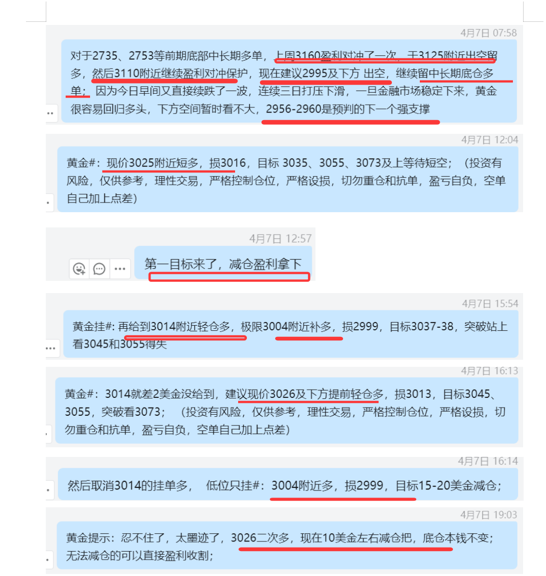 4.7 黄金1  前期2735、2753等中长期底仓波段多，3110对冲的空，于2995盈利出空，继续持有多单； 今日短线3025多，10美金盈利、 3026继续多，10美金盈利；.png