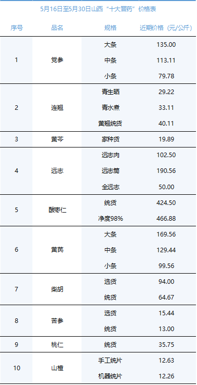 9bbcc7ced7544bd3aaab0b2a96ff951d.png