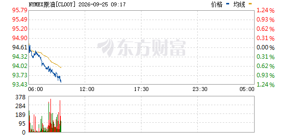 R图 CL00Y_0