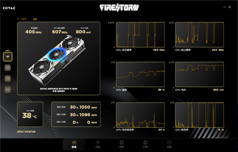 索泰RTX 5070 Ti天启显卡评测：启世之环再进化 豪华八热管旗舰级体验