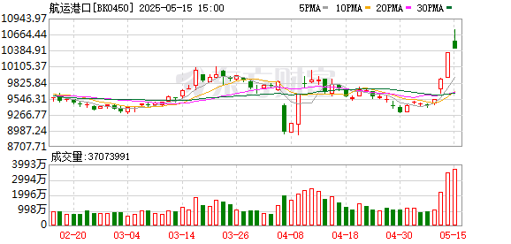 K图 BK0450_0