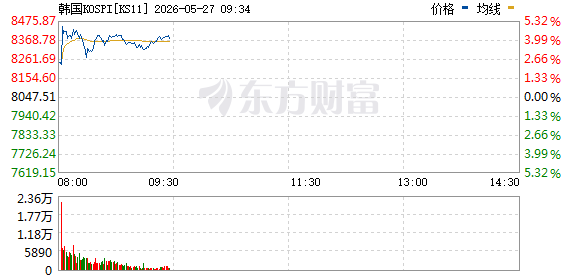R图 KS11_0