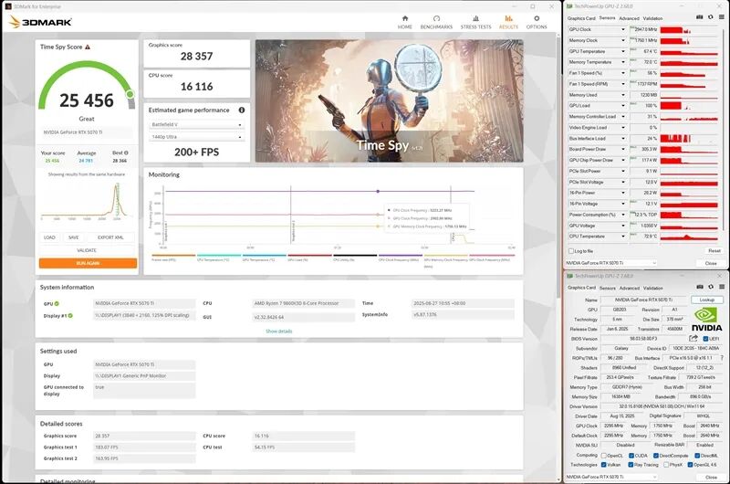 最强非公降临！影驰RTX 5070 Ti HOF OC LAB黑魂X显卡评测：供电、散热都是顶级