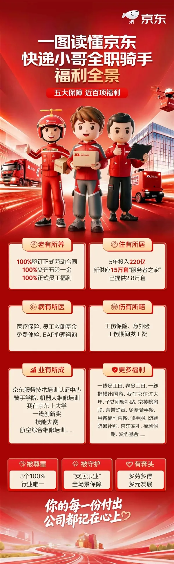 京东福利.jpg