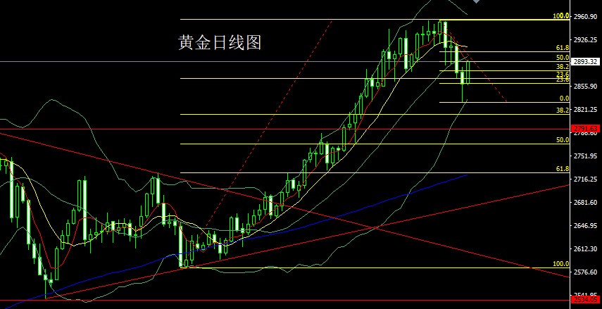 黄金.jpg