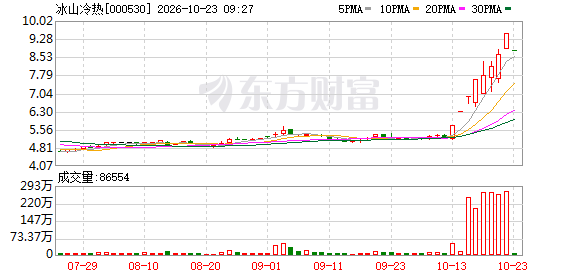 K图 000530_0