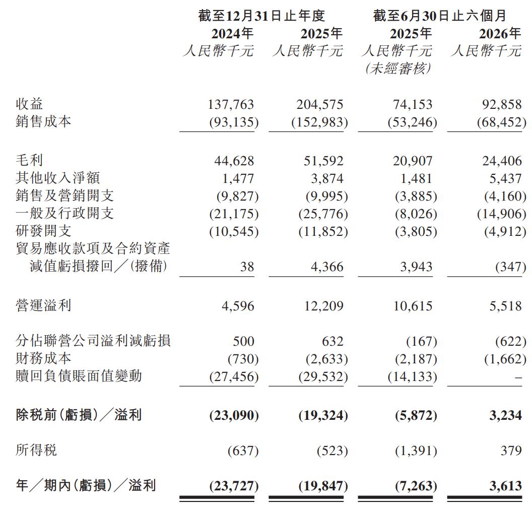 c25104d0-c43e-4d18-aa39-3e90b921ae67.png