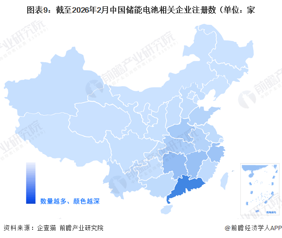 图表9：截至2026年2月中国储能电池相关企业注册数（单位：家