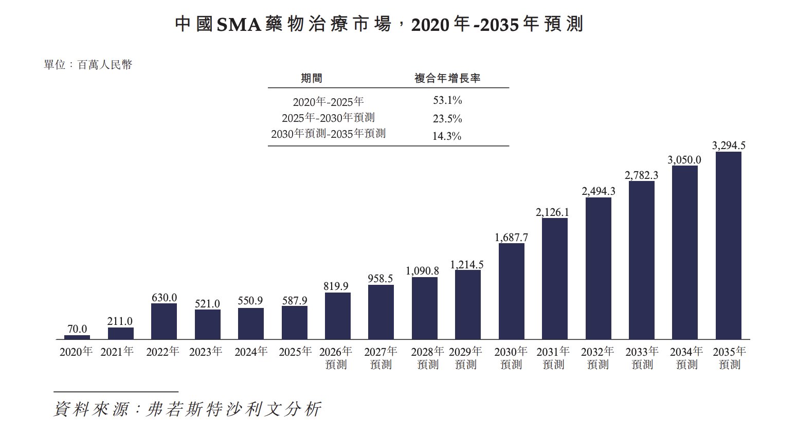 截屏2026-08-30 09.53.30.png