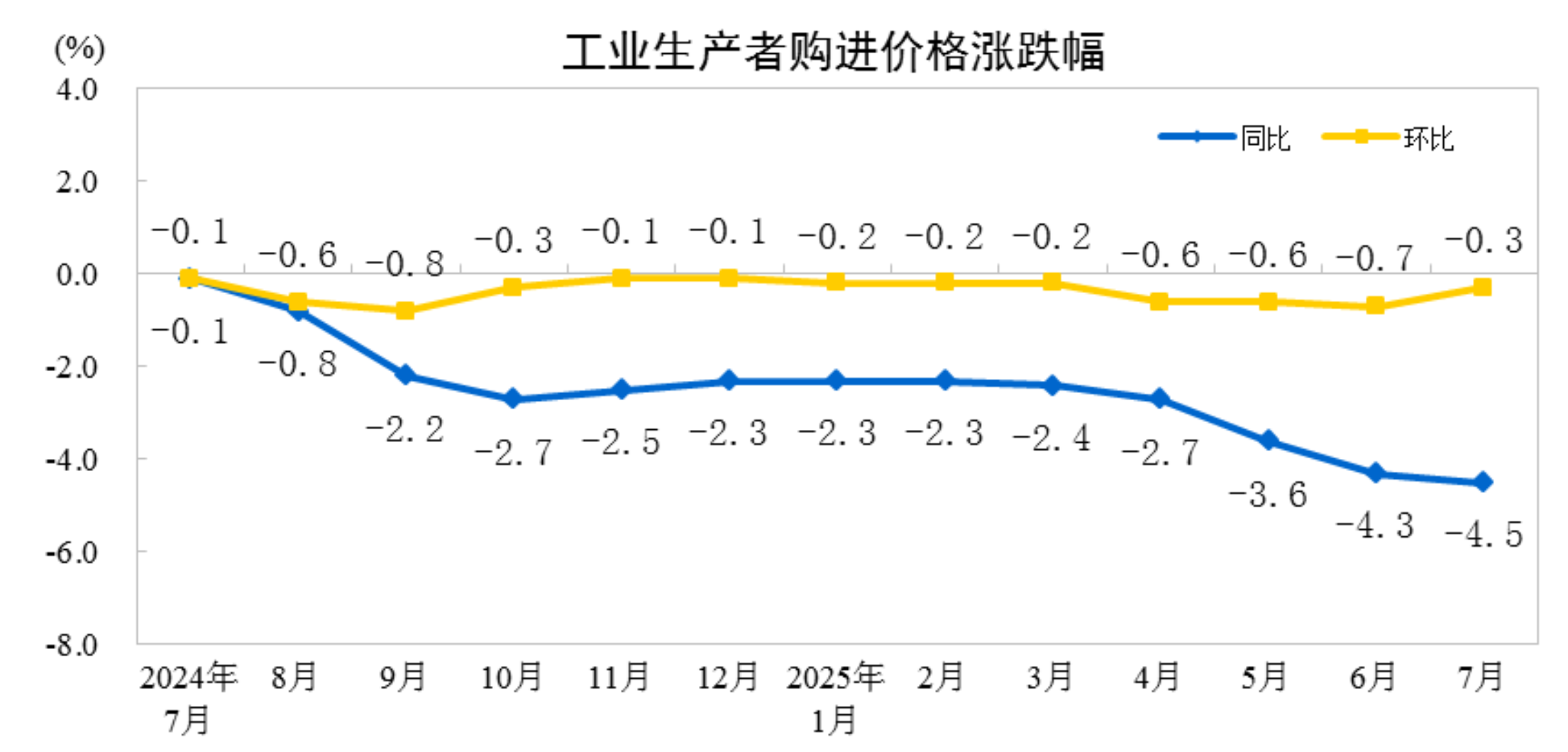 354f7c58dc184d10a1eb0415c7e26846.PNG