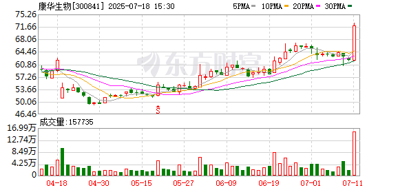 K图 300841_0