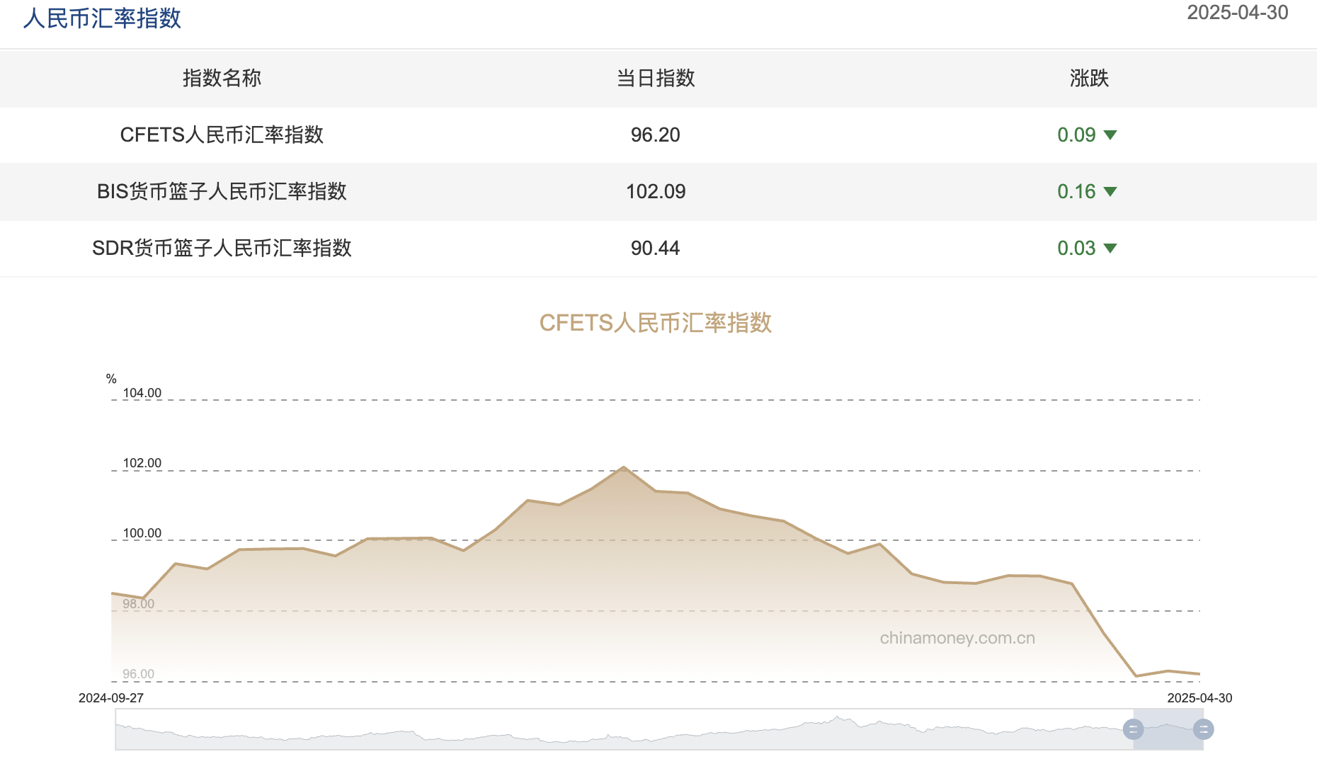 8a5bacecad7e45e887a2057419cfd5f0.png