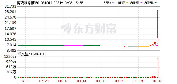 K图 03109_0