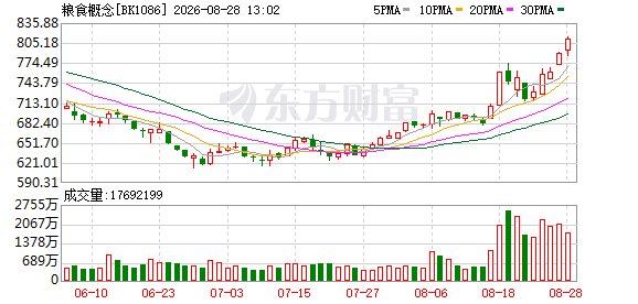 K图 BK1086_0
