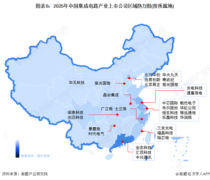 图表6：2025年中国集成电路产业上市公司区域热力图(按所属地)