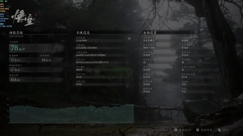 索泰RTX 5090 D v2 24GB SOLID OC显卡评测：性能依旧最强没有对手 顶级玩家的最佳选择