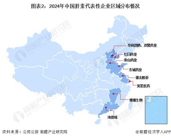 图表2：2024年中国肝素代表性企业区域分布情况