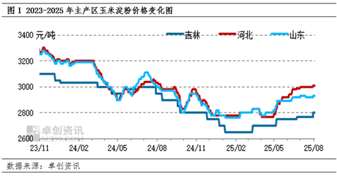 eb578df5fa984bd7b61398f02d865bac.png